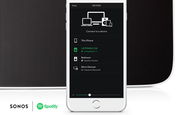 Can You Play Free Spotify On Alexa